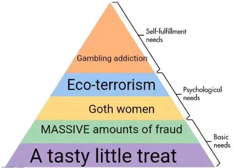 Parody Hierarchy of Needs
