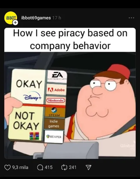 How I See Piracy