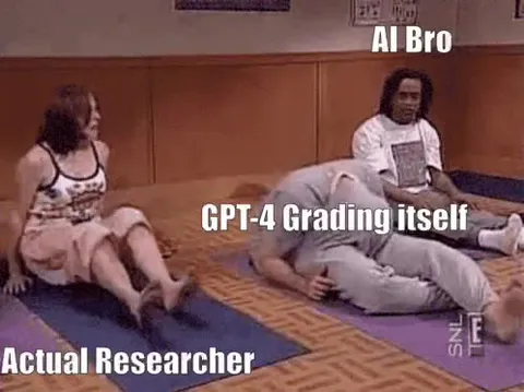 GPT-4 Grading Itself