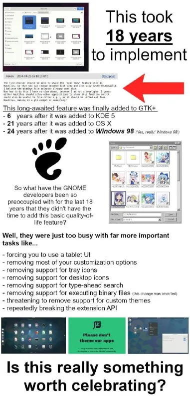 This took 18 years to implement