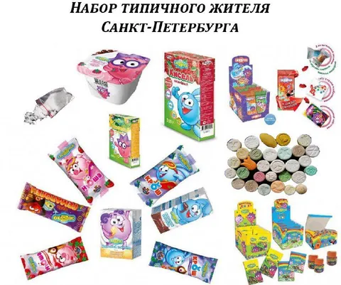 Набор типичного петербуржца