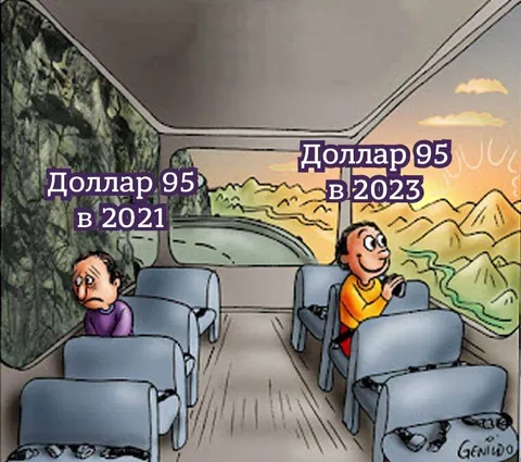 Доллар по 95 рублей