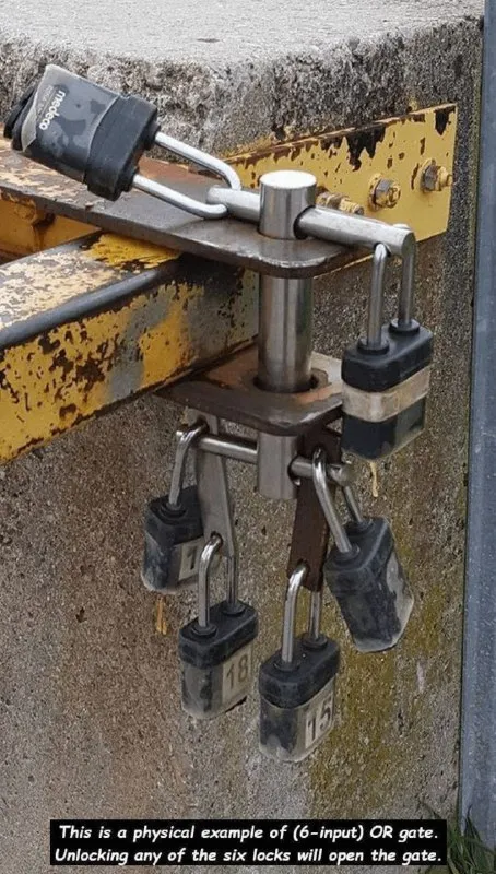 Six-Lock OR Gate
