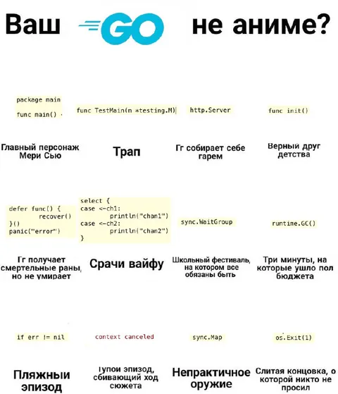 Ваш GO не аниме?