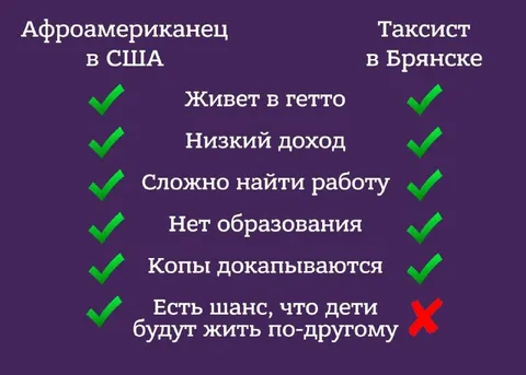Афроамериканец и таксист