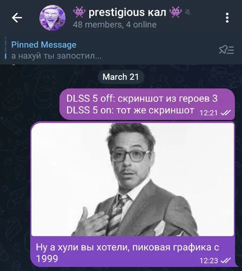Пиковая графика с 1999