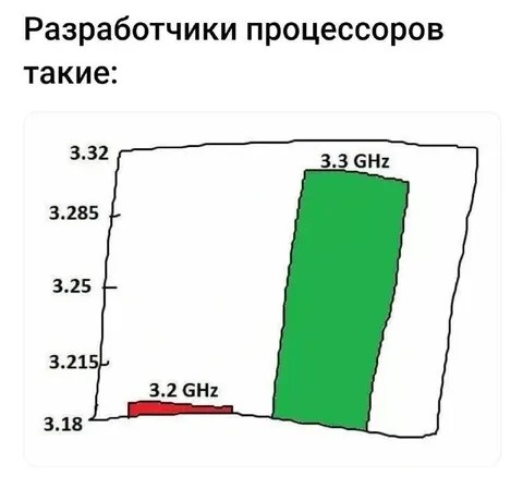 Разработчики процессоров такие