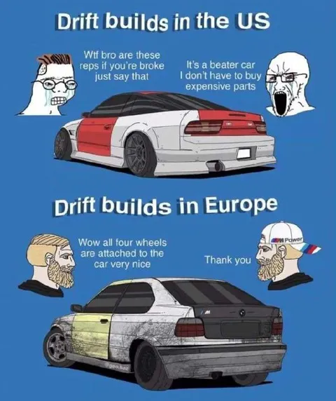 Drift Builds in the US vs Europe