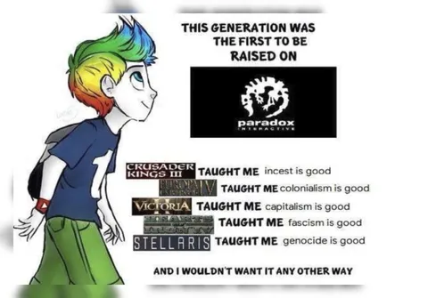 Paradox Games Raised Me