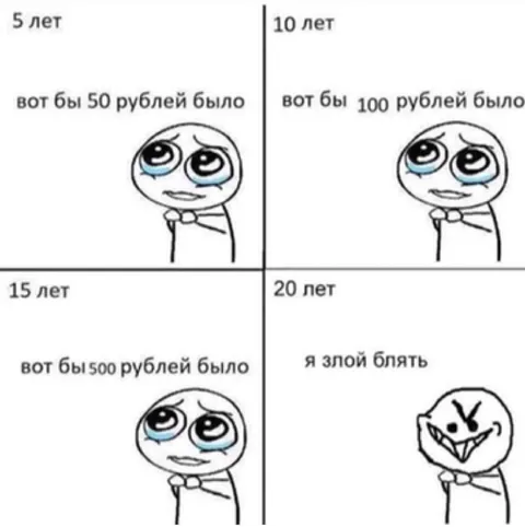 С возрастом всё злее