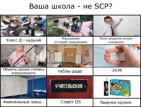 Ваша школа — не SCP?
