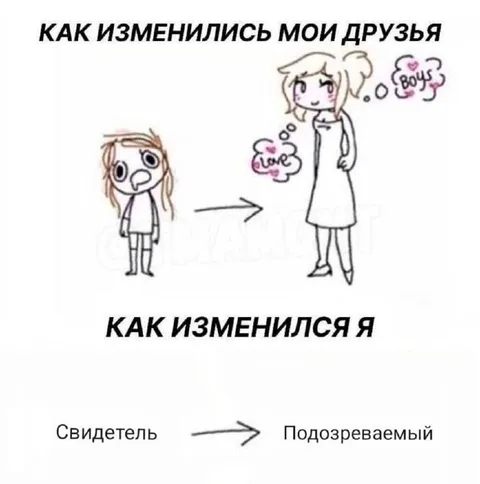 Как изменились друзья и я