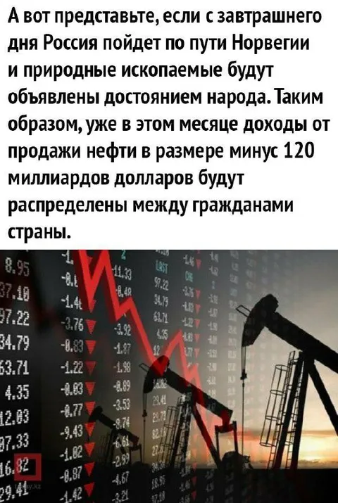 Россия по пути Норвегии