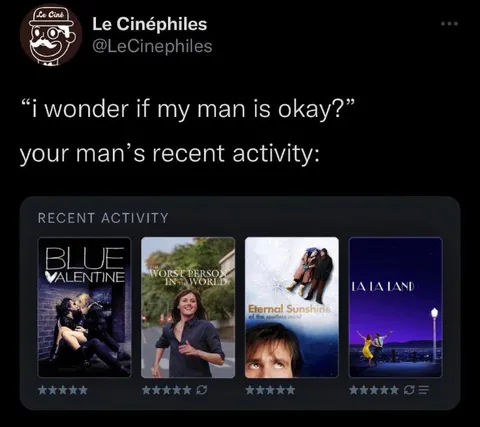 His Recent Activity Is Concerning
