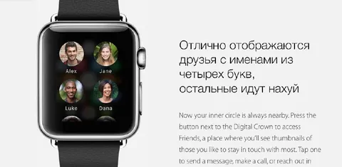 Имена из четырёх букв