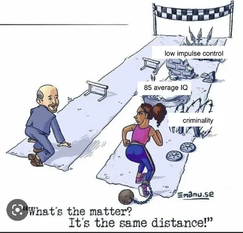 It’s the Same Distance