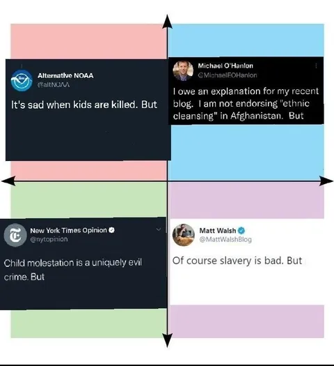 Four Hypocritical But Statements