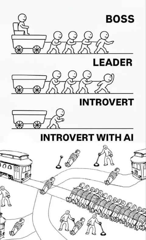 Introvert With AI