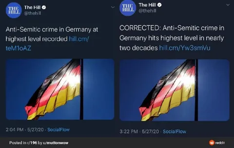 Corrected Anti-Semitic Crime Headline