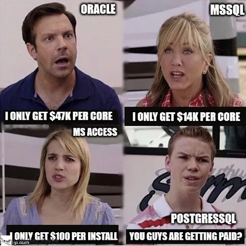 Database Licensing Costs Meme