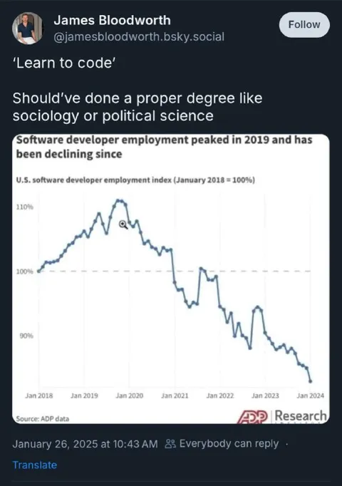 Learn to Code Career Advice