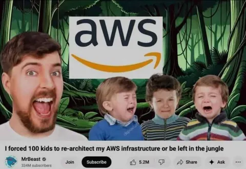 Kids Re-Architect AWS in the Jungle