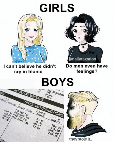 Girls Cry, Boys Check Their Paycheck