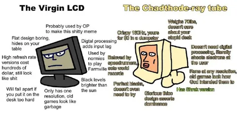 Virgin LCD vs Chad CRT