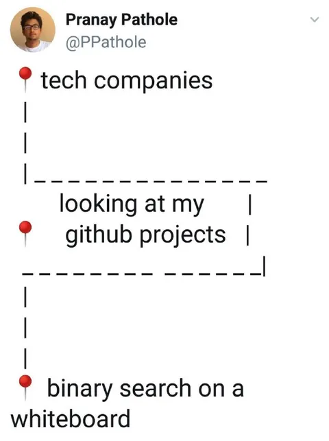 Tech Companies Binary Search