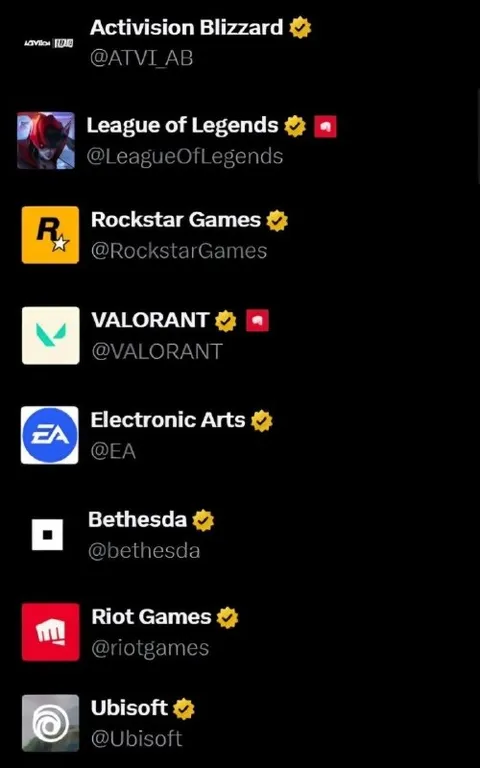 Verified Gaming Companies on Twitter