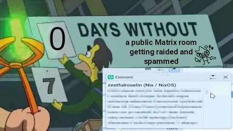 Days Without Matrix Spam
