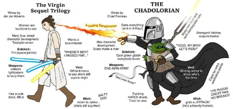 Virgin Sequel Trilogy vs Chad Mandalorian