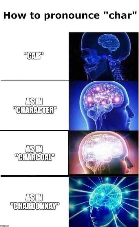 How to Pronounce Char