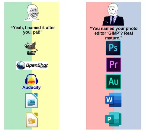 GIMP Named After You