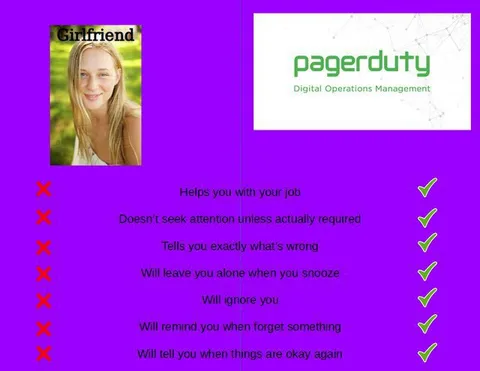 Girlfriend Versus PagerDuty