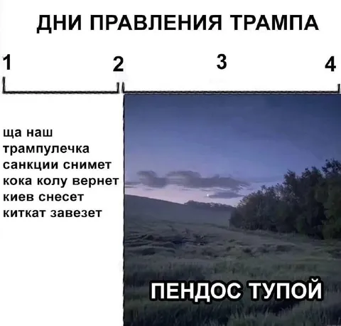 Дни правления Трампа