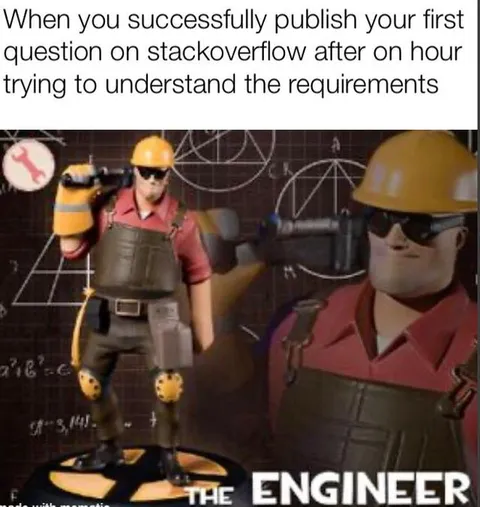 Successfully Publish on Stack Overflow
