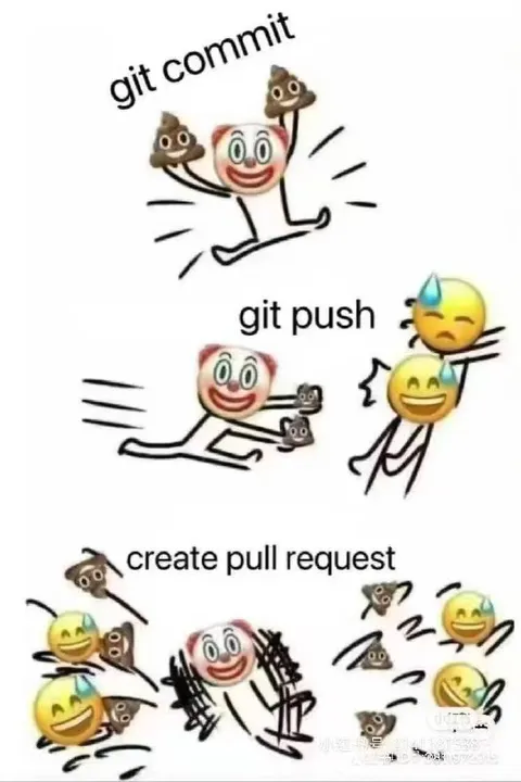 Git Workflow Chaos Meme