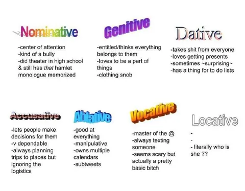 The Seven Grammatical Personalities