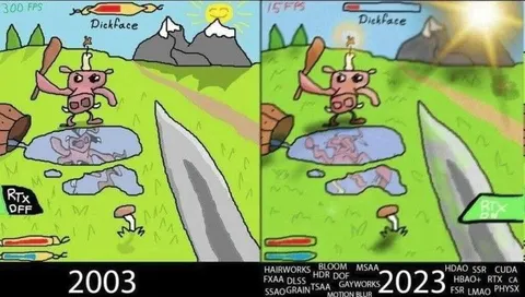 2003 Graphics Versus 2023