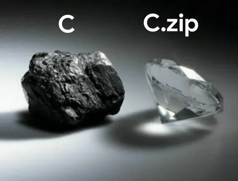 C Versus C.zip