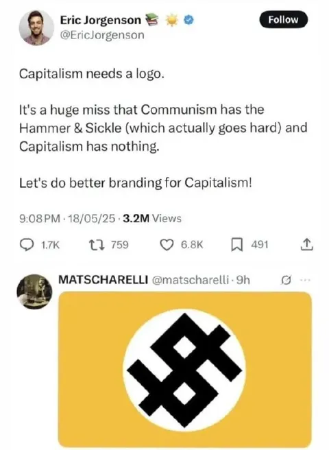 Capitalism Needs a Logo