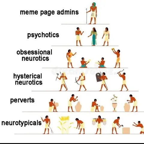 Ancient Egyptian Meme Hierarchy