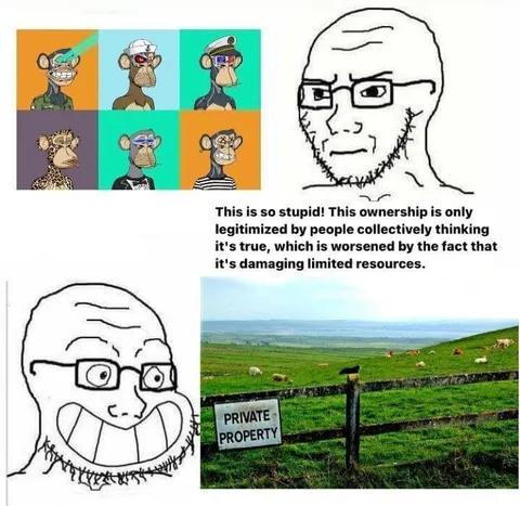 Private Property Ownership Wojak