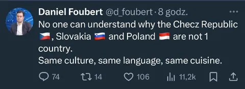 Same Culture, Different Countries