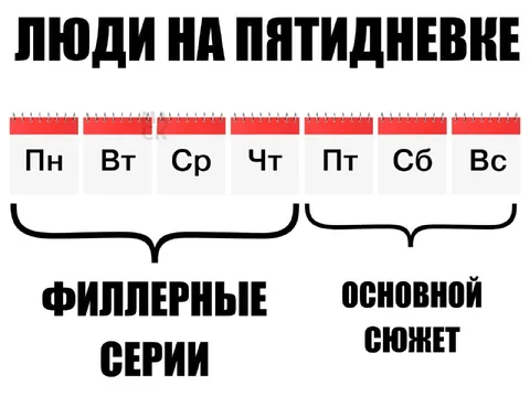Люди на пятидневке
