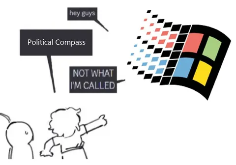 Political Compass Is Not Windows
