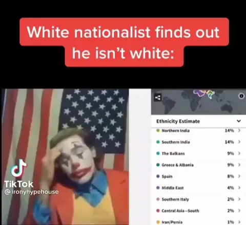 White Nationalist DNA Reveal