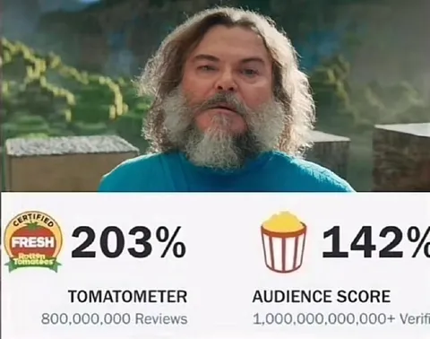 Jack Black Rotten Tomatoes Reaction