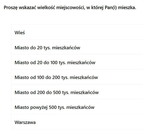 Ankieta o wielkości miejscowości